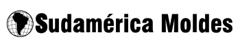 Sudamérica Moldes